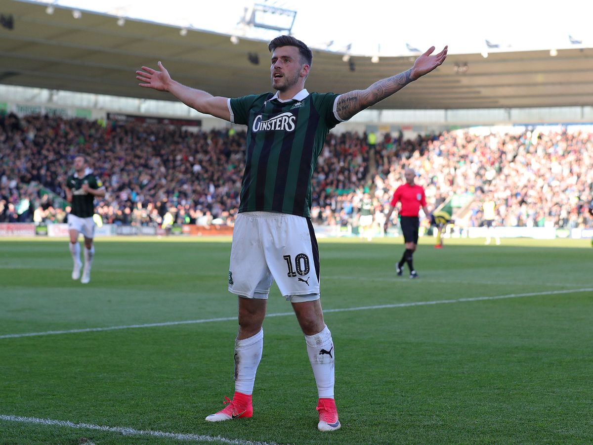 Plymouth Argyle’s counter-attacking 3-5-2 vs Macclesfield