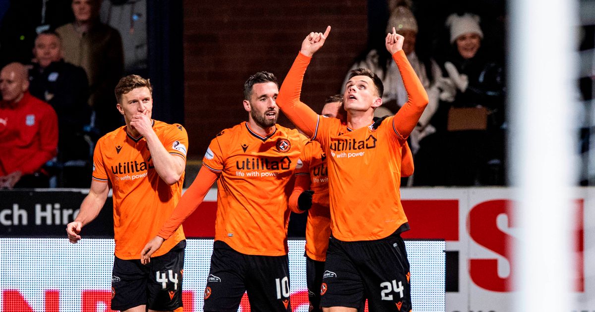 SET-PIECE ANALYSIS: DUNDEE UNITED OFFENSIVE CORNERS